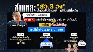 ชำแหละ “สว.3 วง” น้ำเงินเข้มโดนคดี - เปลี่ยนสีที่เหลือ | ทันข่าวเช้า | 5 มี.ค.68  | NationTV22