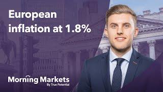 With inflation below target, how will this impact European rate cuts?  | Morning Markets