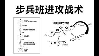 日常生活中的步兵班进攻战术