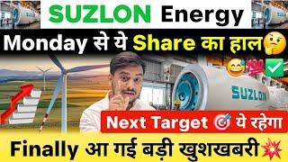 Suzlon Energy Investors इस Video को जरूर देखें | Suzlon Energy Share Latest Update