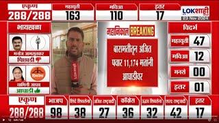 Baramati Vidhansabha Result : बारामतीतून अजित पवार 11,174 मतांनी आघाडीवर