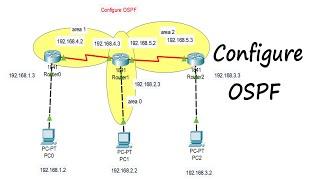 Configuring OSPF | Configure ospf using 3 routers, 3 pc | How to Configure OSPF Routing in Hindi