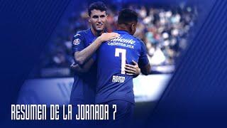 Resumen | Cruz Azul 2 - 1 Tigres UANL | Liga MX - Clausura 2020  - Jornada 7 | Cruz Azul Fútbol Club