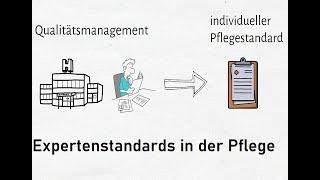 Expertenstandards in der Pflege - Grundlagen und praktische Beispiele