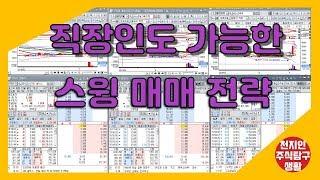 직장인도 가능한 스윙 매매전략[주식탐구생활]