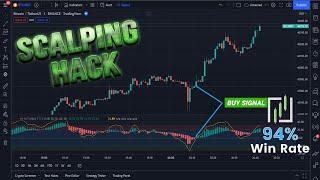 1 Min Scalping Strategy - 94% Win Rate