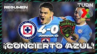 Resumen y goles | Cruz Azul 4-0 FC Juárez | Liga Mx -AP2024 - J13 | TUDN