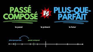 French Past Tenses: Passé Composé vs Plus-Que-Parfait - the ultimate guide!