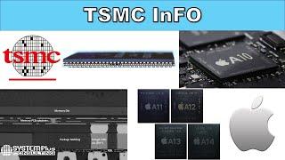 [Eng Sub] TSMC InFO Fan Out Wafer Level Package-Apple iPhone, Package on Package