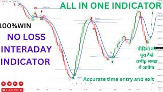 Most effective trading indicator | 100% Accurate time entry and exit point|