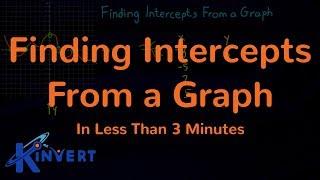 Finding Intercepts From a Graph 3 Minute Example | Kinvert