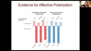 Improving Civil Discourse: The Role of Communication Medium in Conflict Resolution