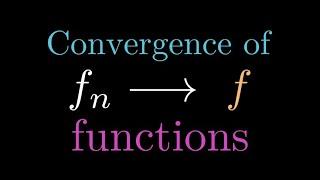 Pointwise and Uniform Convergence Visualized