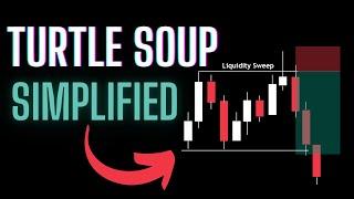 Turtle Soup Trading Strategy SIMPLIFIED (ICT Concepts)