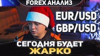 Форекс аналитика | EUR/USD ●  GBP/USD ● Forex ● Форекс Прогноз Форекс ● Форекс прогноз на сегодня