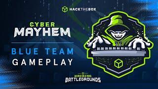 Cyber Mayhem Blue Team Gameplay: Process Monitoring with Snoopy (LD_Preload)