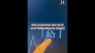 Wie entstehen die Hoch - und Tiefpunkte im Chart? #heldental #shorts