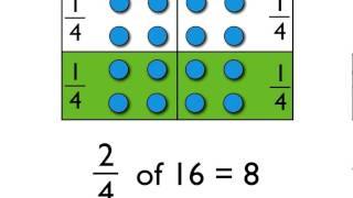 Calculating a fraction of an amount