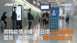 南韓疫情漸緩！日增266病例　當局：無論何處，隨時可能染疫｜新冠肺炎｜國際疫情｜看新聞
