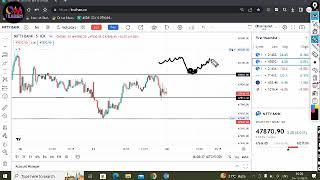 om trader Life time profit skills Training life time enjoy 