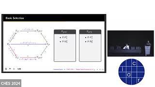 Symmetric II + closing remarks (CHES 2024)