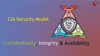 [THEORY] WHAT IS CIA TRIAD? AND IT'S PRINCIPLES