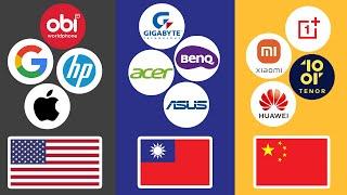 Every Phone Brands and Country of Origin