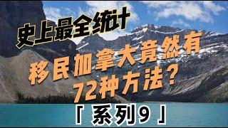 【史上最全整理】移民加拿大竟有72种方法？(系列之九：人道主义及难民类移民）