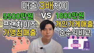 5500만원 프랜차이즈가맹점매출 vs 1800만원 개인가게 매출 순수익 비교