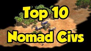 Best Nomad civilizations in AoE2