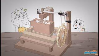 Invention of the Sewing Machine - Casa & Asa Inventions and Discoveries | Mocomi Educational Videos