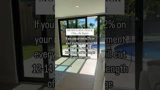 #mortgage #downpayment #interestrate #homebuying