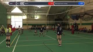 Kylie Mooney (Bethany Tournament) Pittsburgh Point Set 1 2019