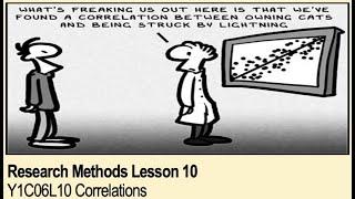 A-Level Psychology (AQA): Research Methods - Correlations