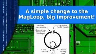 Ham Radio - A simple magnetic loop modification with a big improvement!