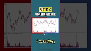 3个特点，辨识股票高位低位  #shorts   #技术分析教学   #k线图实战