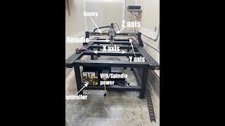 Spark Robotic CNC Wood Router beginner tutorial