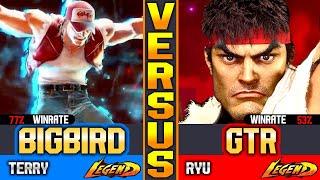 SF6 Terry Bogard (BigBird Vs GTR) Ryu ▰ High Level