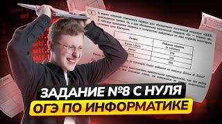 Разбор всех типов 8 задания | ОГЭ по информатике