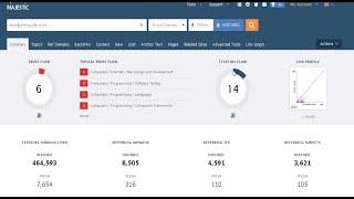 Majestic SEO Review - Backlink Research Tool For SEO - Domain Website Buyers & Sellers