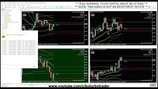  BOTT Price Action Indicator 2.3.2 MT5  89% Win Ratio - 9 SIGNALS - MONEY MAKING MACHINE 2025