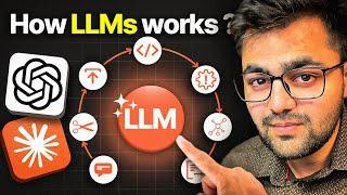 How LLMs Works? - Overview