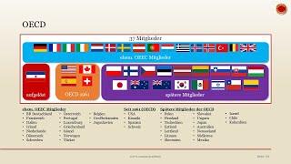 OECD - ‍ EINFACH ERKLÄRT ‍