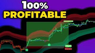 NEW LuxAlgo Strategy Predicts 100% PROFITABLE Buy & Sell Signals ( 100x Tested )