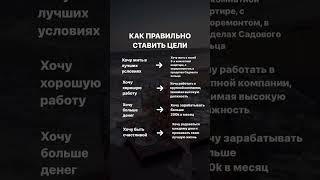 ВСЕЛЕННАЯ СЛЫШИТ ТОЛЬКО ЭТИ 4... #vasstu