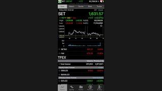 LIVE BUY SET | STOCK THAI | 19 SEP