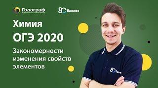 ОГЭ по Химии 2020. Закономерности изменения свойств элементов