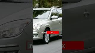 ТОП дизельных универсалов до $5,000: Надёжность и вместимость #automobile #авто #топ