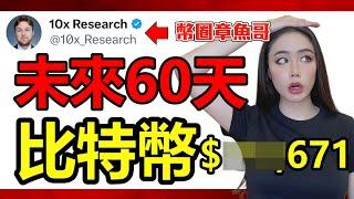 扯！機構99%神準斷言比特幣價！最新預測曝光！