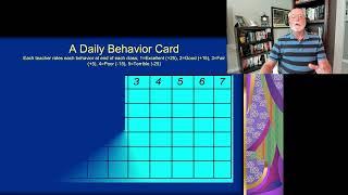 Managing ADHD Misbehavior at School - The  Daily Behavior Report Card